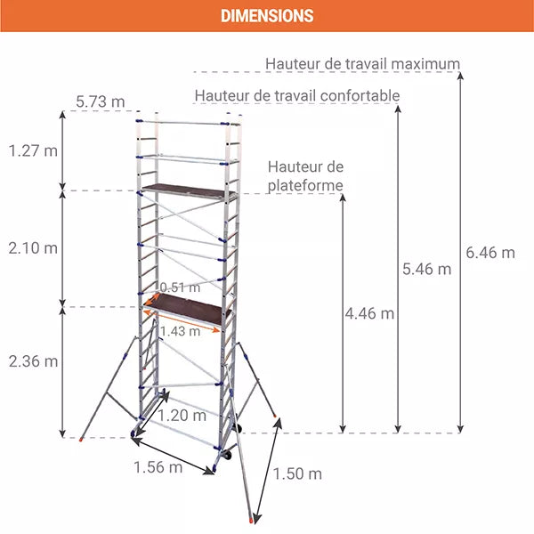 Echafaudage pour escalier : 6.46m haut. travail max