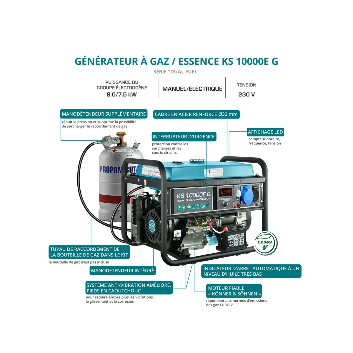 Dimax KS 10000E-G – Groupe électrogène 8kW mono gaz/essence démarrage électrique